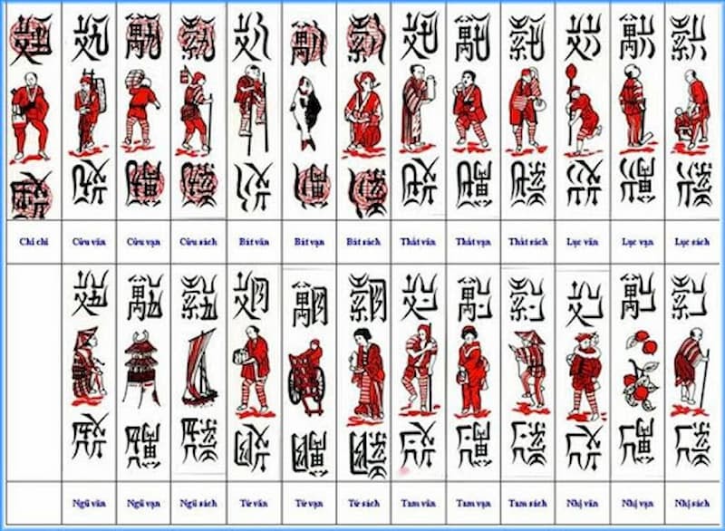 Cách chơi chắn thắng mọi đối thủ siêu đỉnh